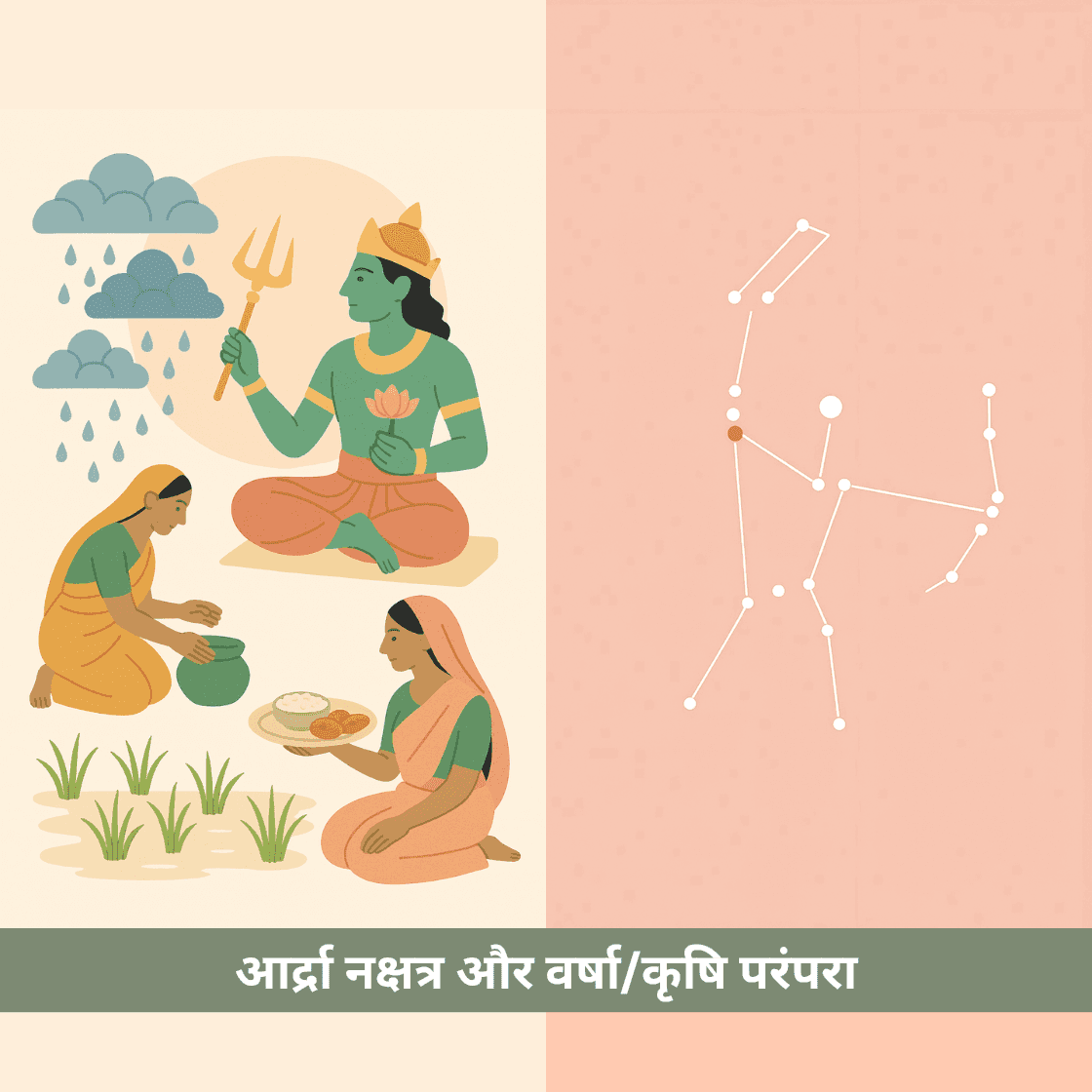 आर्द्रा नक्षत्र और वर्षा/कृषि परंपरा: जीवन, नमी और प्रकृति का दिव्य संगम