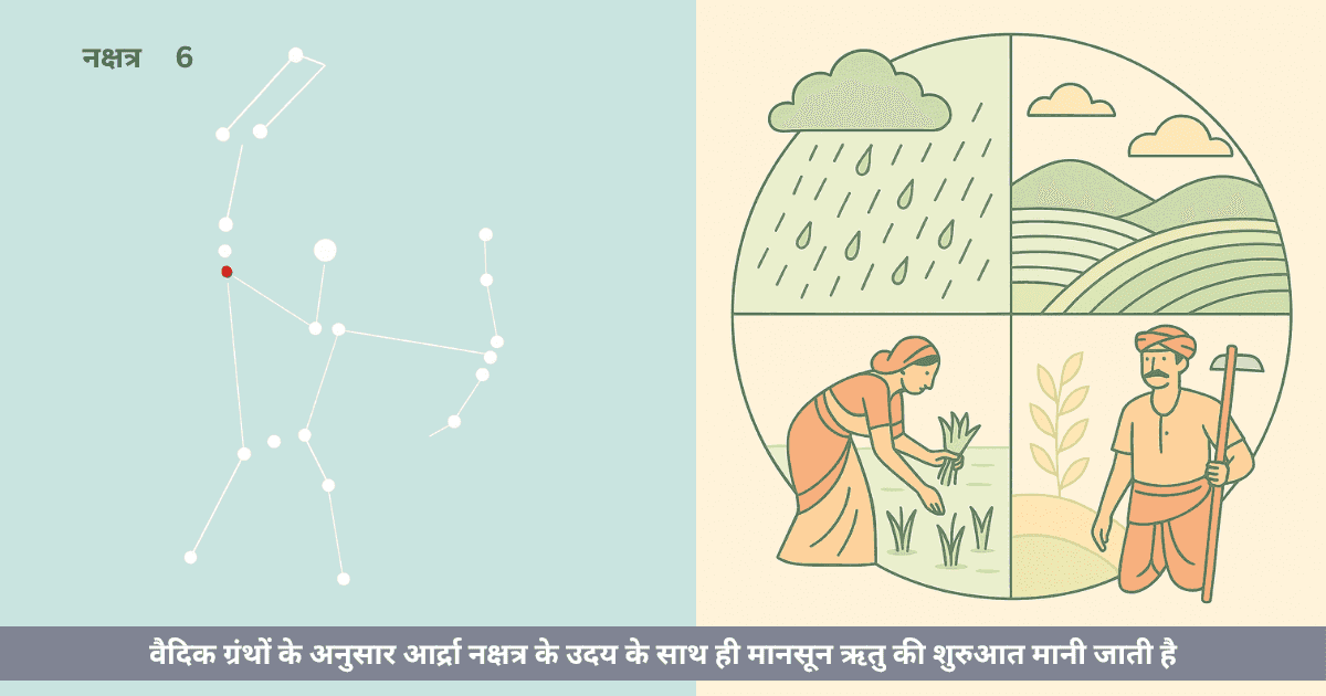 आर्द्रा नक्षत्र और वर्षा/कृषि परंपरा