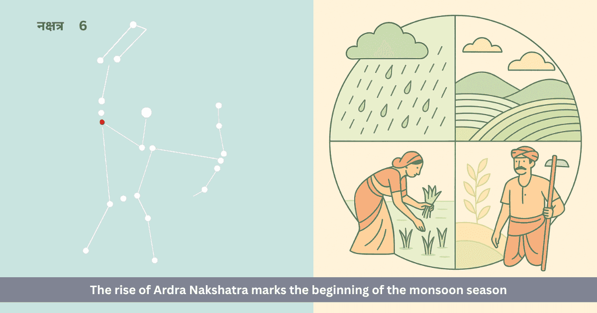 Ardra Nakshatra and the Tradition of Rain and Agriculture