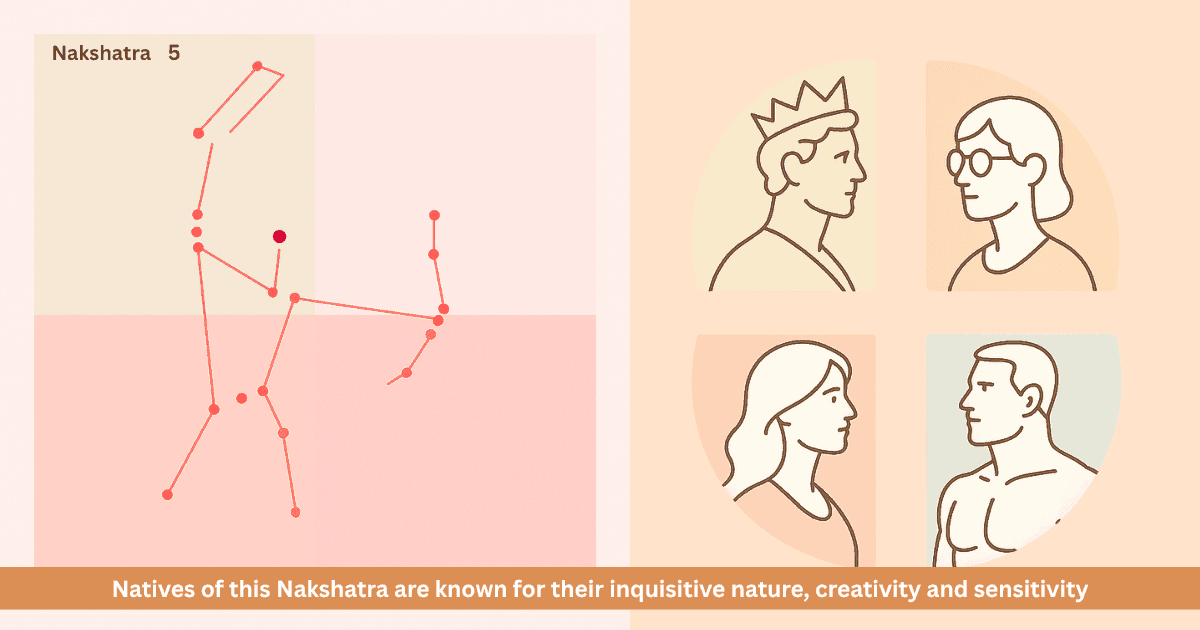 Mrigashira Nakshatra Native