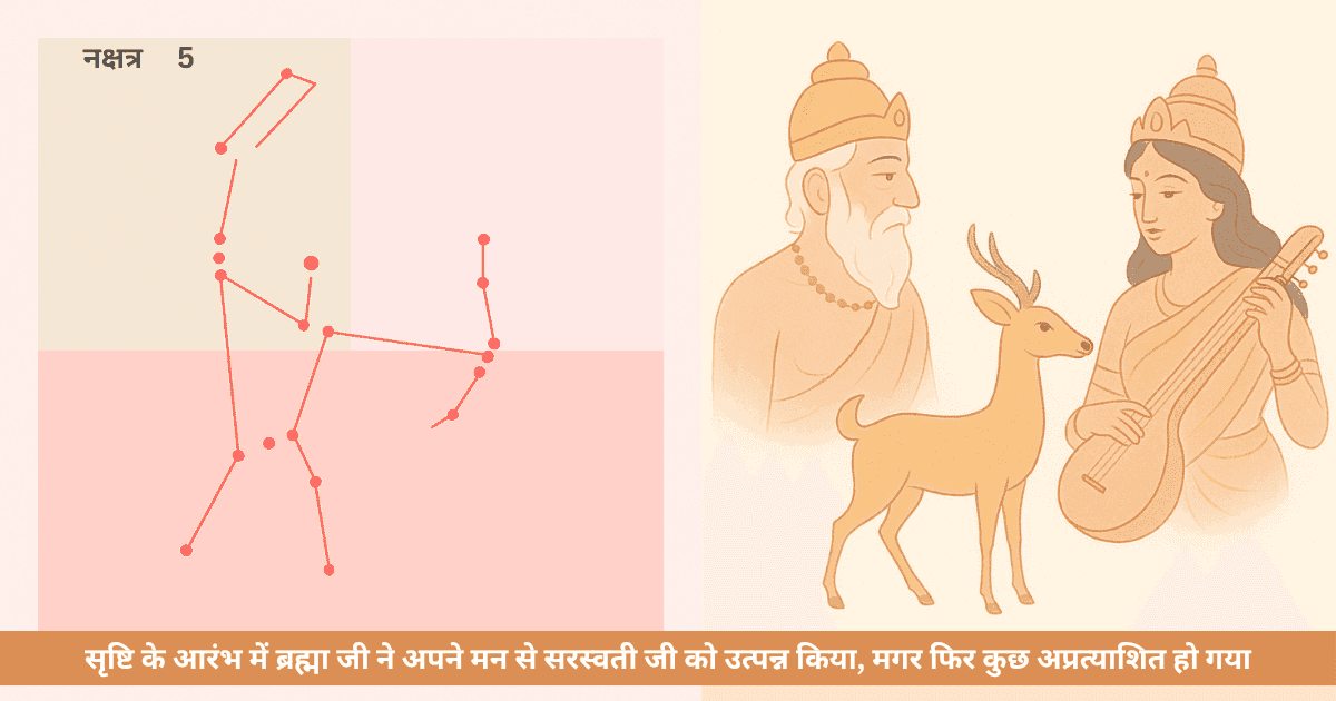 ब्रह्मा, सरस्वती और हिरण का सिर (मृगशिरा)