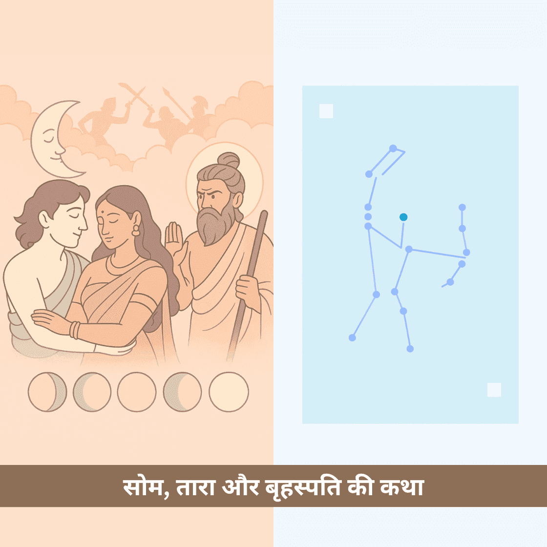 सोम, तारा और बृहस्पति की कथा: प्रेम, पीड़ा और बुद्धि का जन्म