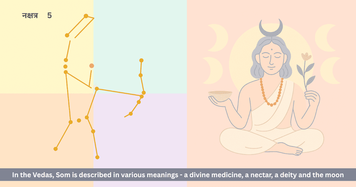 Som (Moon) and Mrigashira Nakshatra