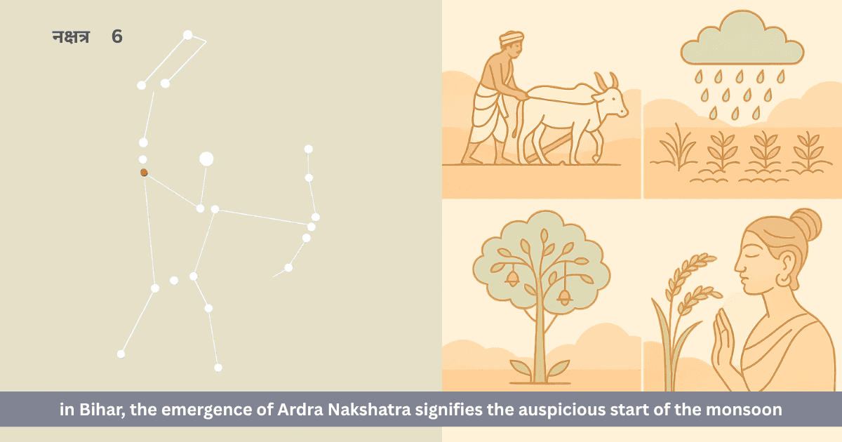 Ardra Nakshatra in Bihar