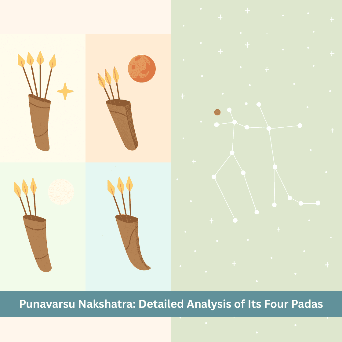 The Four Padas of Punavarsu Nakshatra: In-Depth Analysis of Life's Four Phases