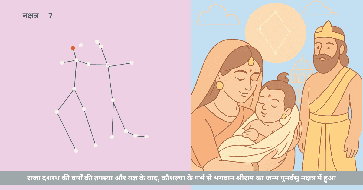  श्रीराम का जन्म और पुनर्वसु नक्षत्र