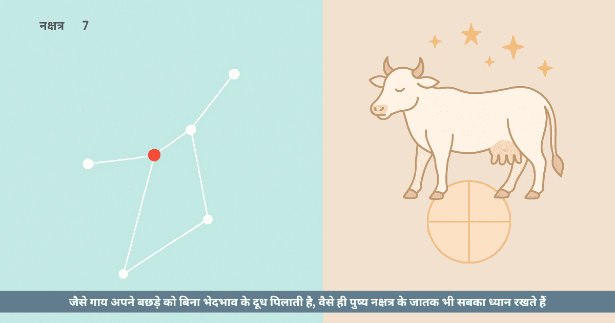 पोषण और आध्यात्मिक ऊर्जा