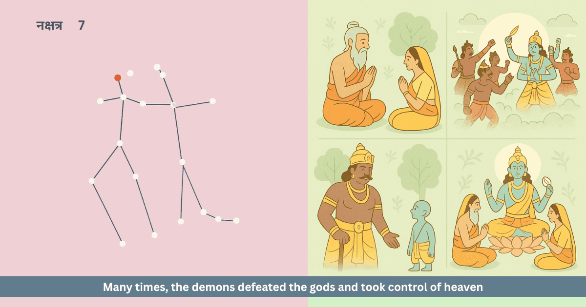 Aditi and Vamana Avatar