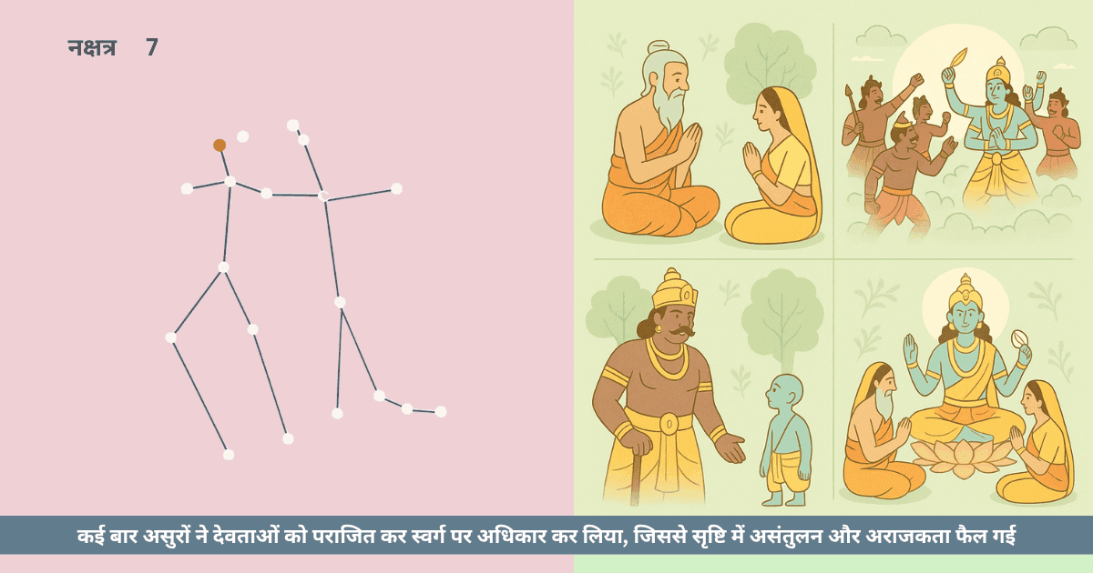 अदिति और वामन अवतार