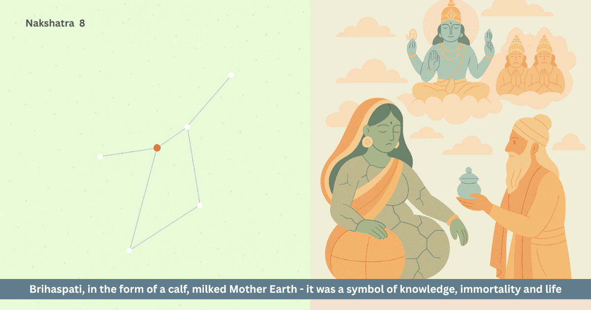 Earth Mother and Brihaspati