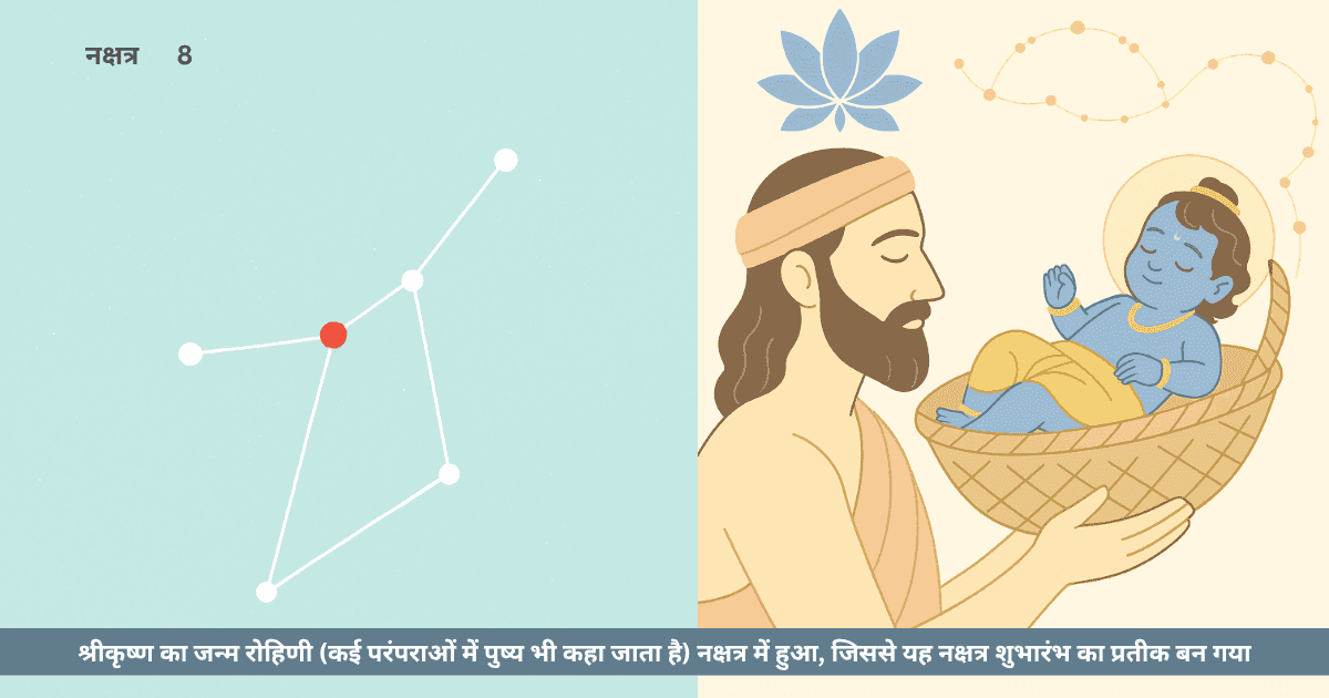 पुष्य नक्षत्र और भगवान श्रीकृष्ण 