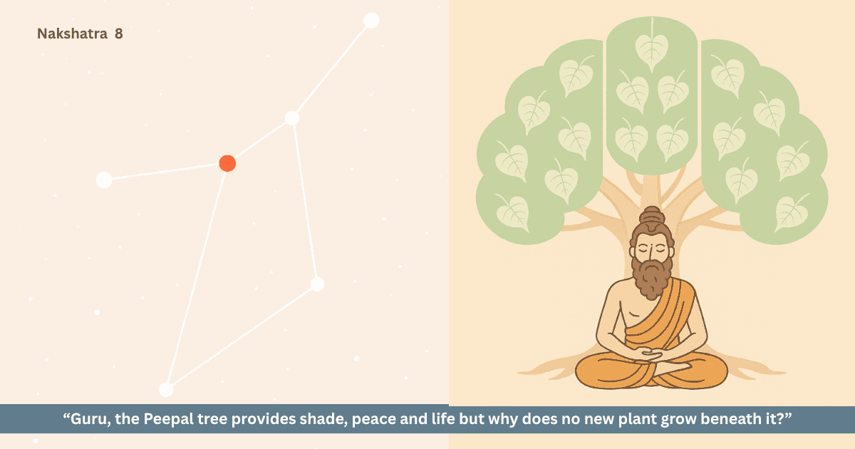 Pushya Nakshatra and Peepal Tree