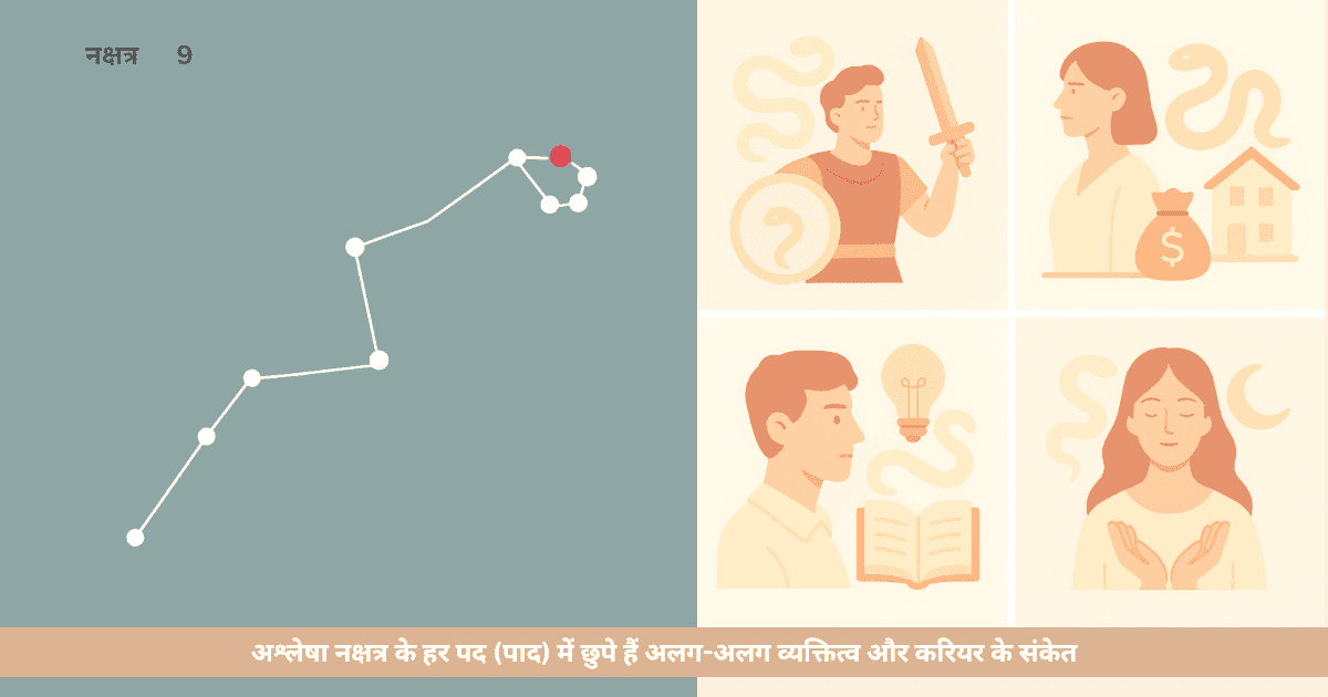 अश्लेषा नक्षत्र के चारों पद