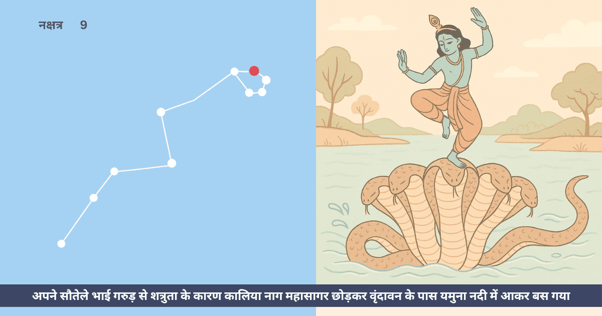 कालिया नाग की कथा