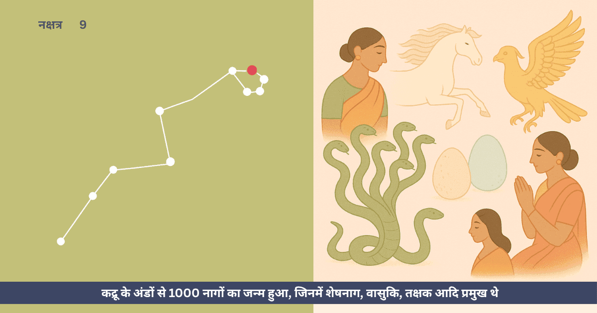 कद्रू और विनता की कथा