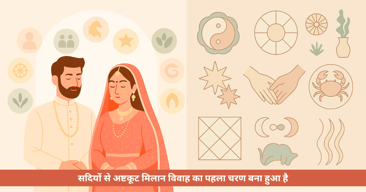 अष्टकूट मिलान