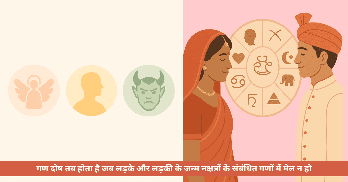 गण दोष