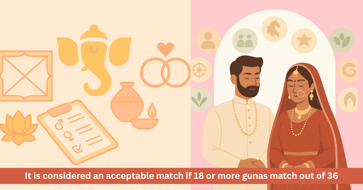 Essential Remedies When Horoscope Matching Scores Are Low