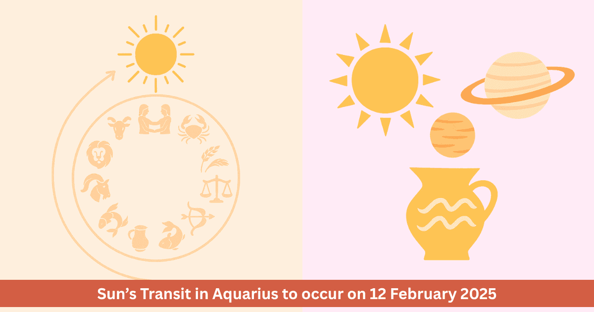Trigrahi Yog in Aquarius 2025