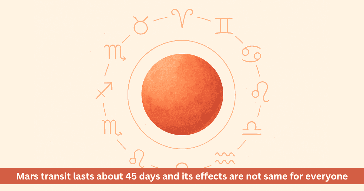 Mars's Transit Through the 12 Houses