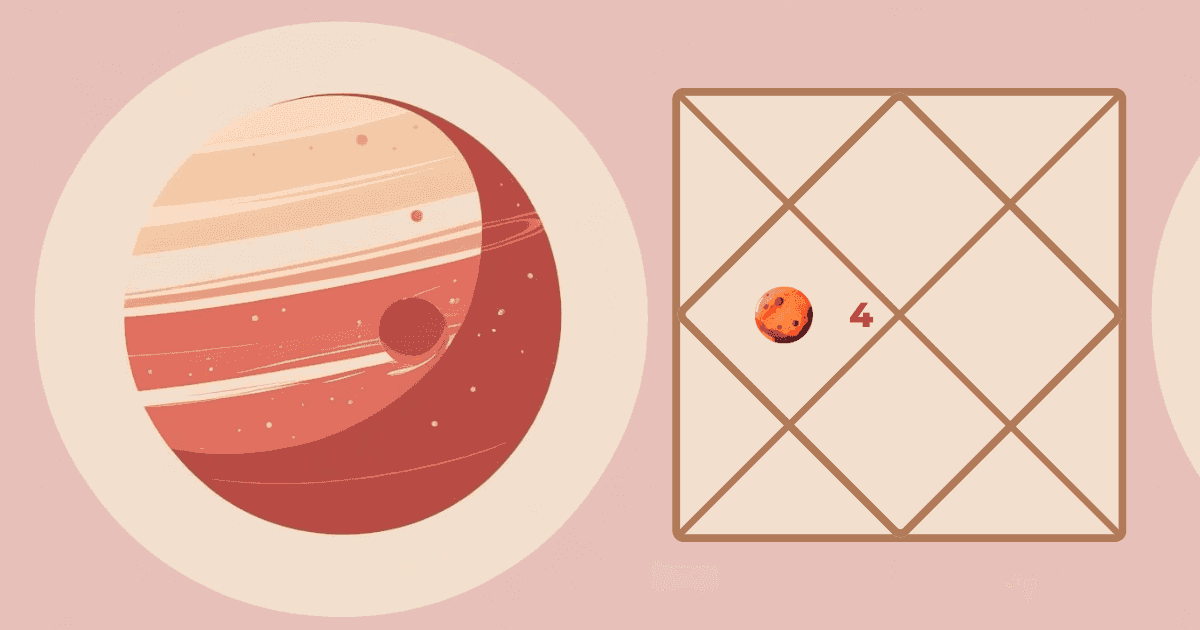 Mars in the Fourth House