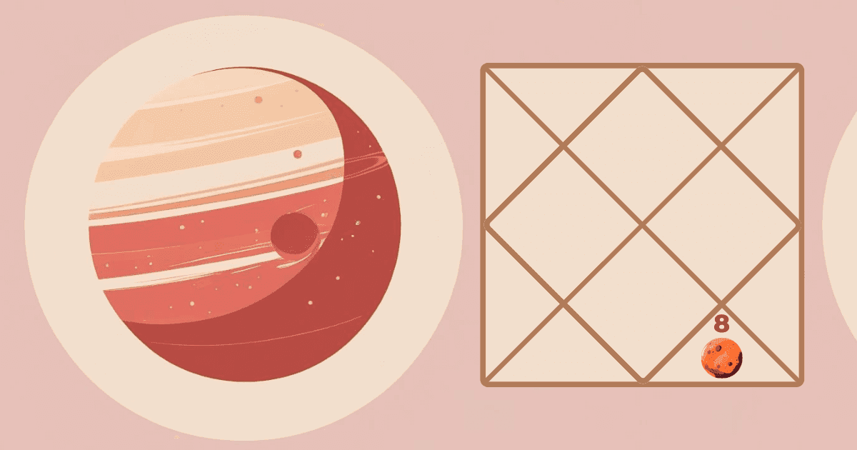 Mars in the Eighth House