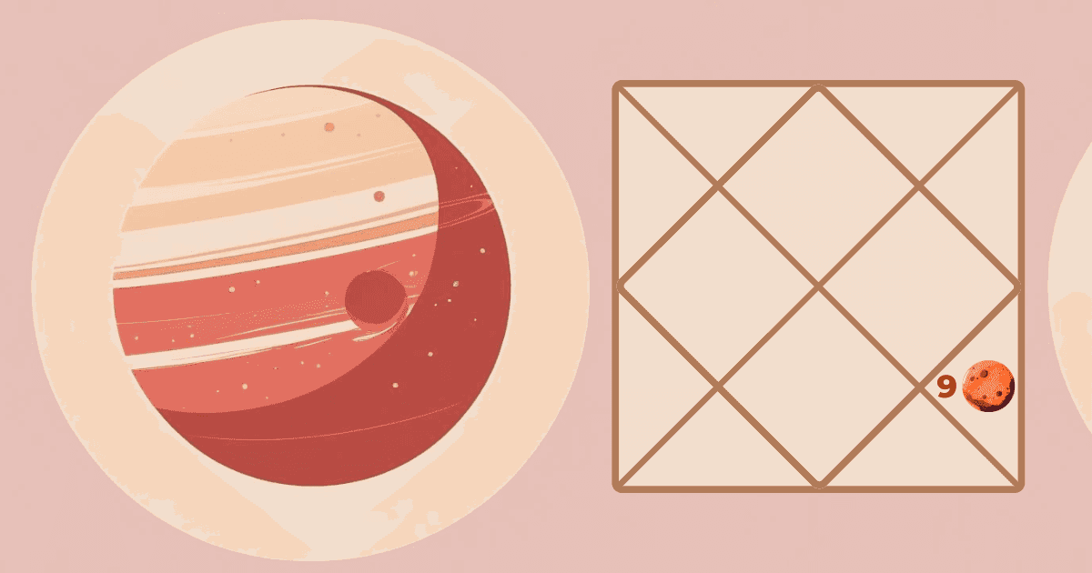 Mars in the Ninth House