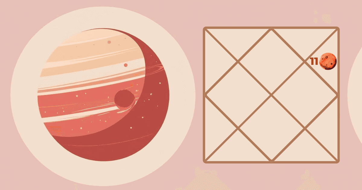 Mars in the Eleventh House