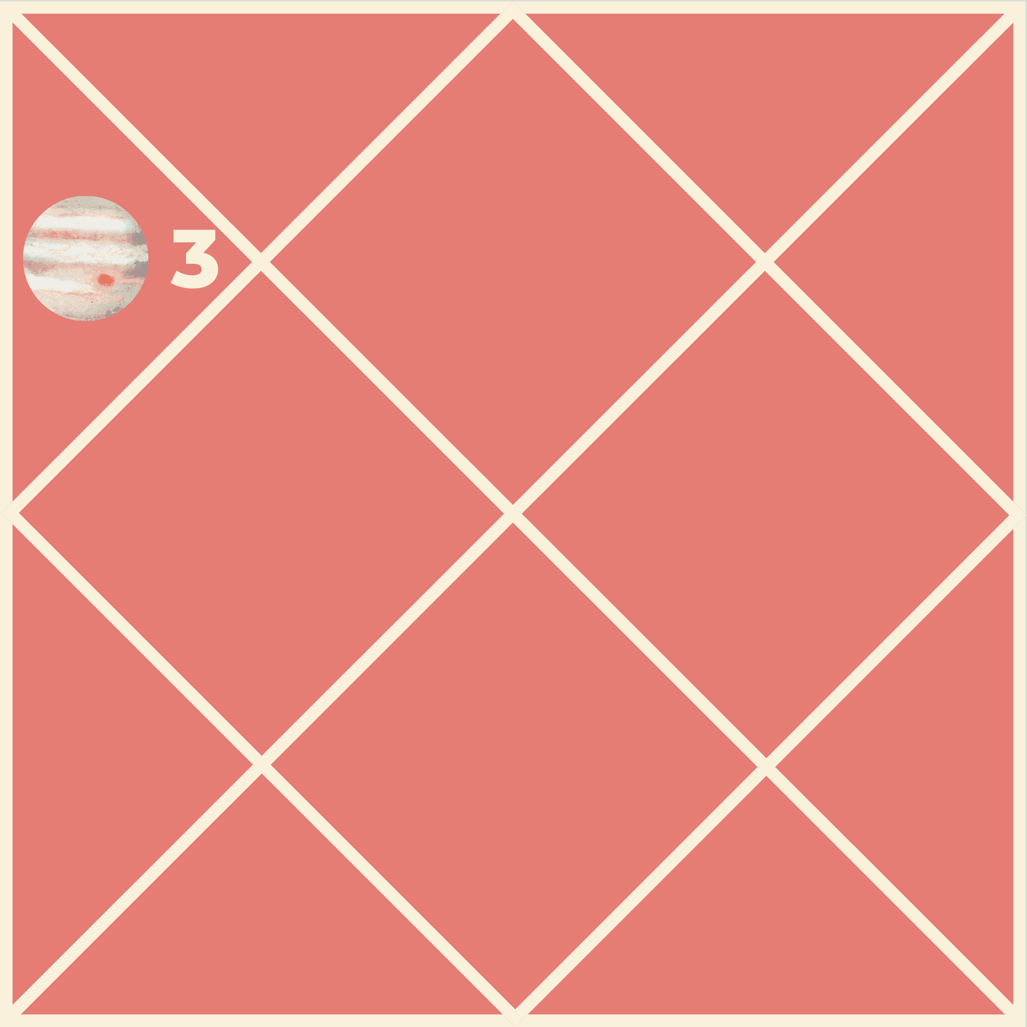 Jupiter in the Third House: Excellence of Thought, Expanding Connections and Communication Resonance