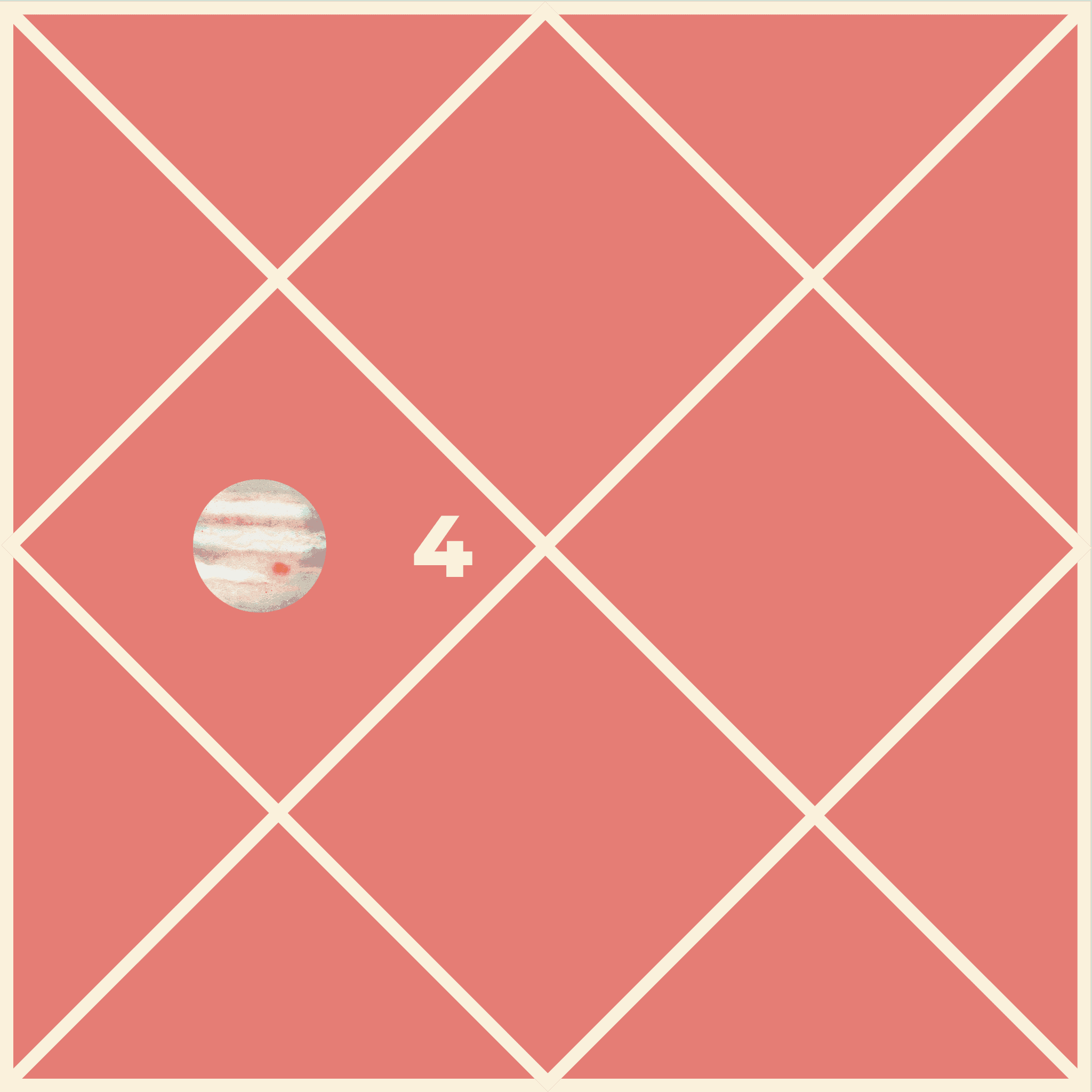 Jupiter in the Fourth House: The Firm Foundation of Home, Prosperity and Inner Peace