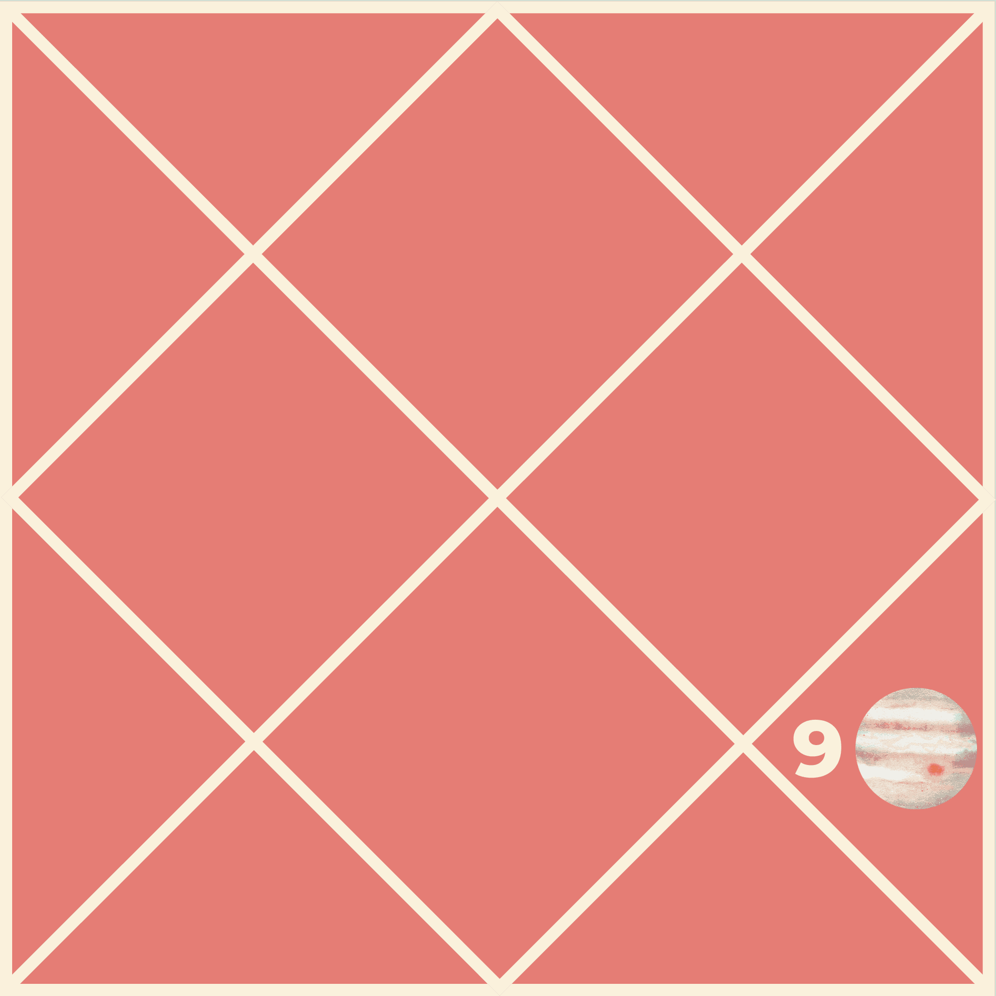 Jupiter in the Ninth House - A Sign of Fortune, Dharma and Life’s Higher Path