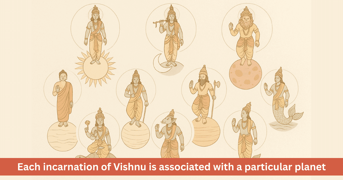 Vishnu Avatars and Planets