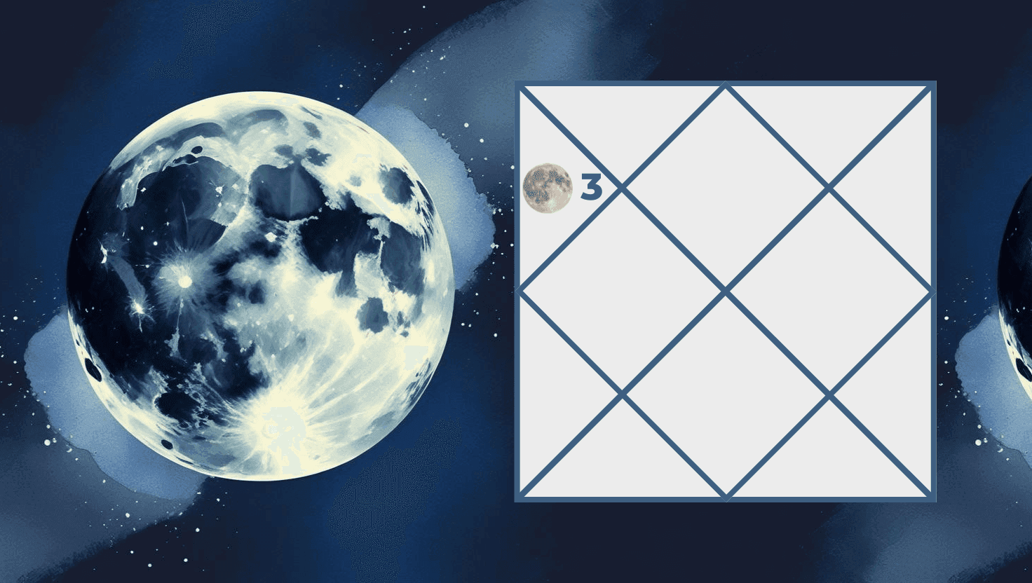 Moon in Third House