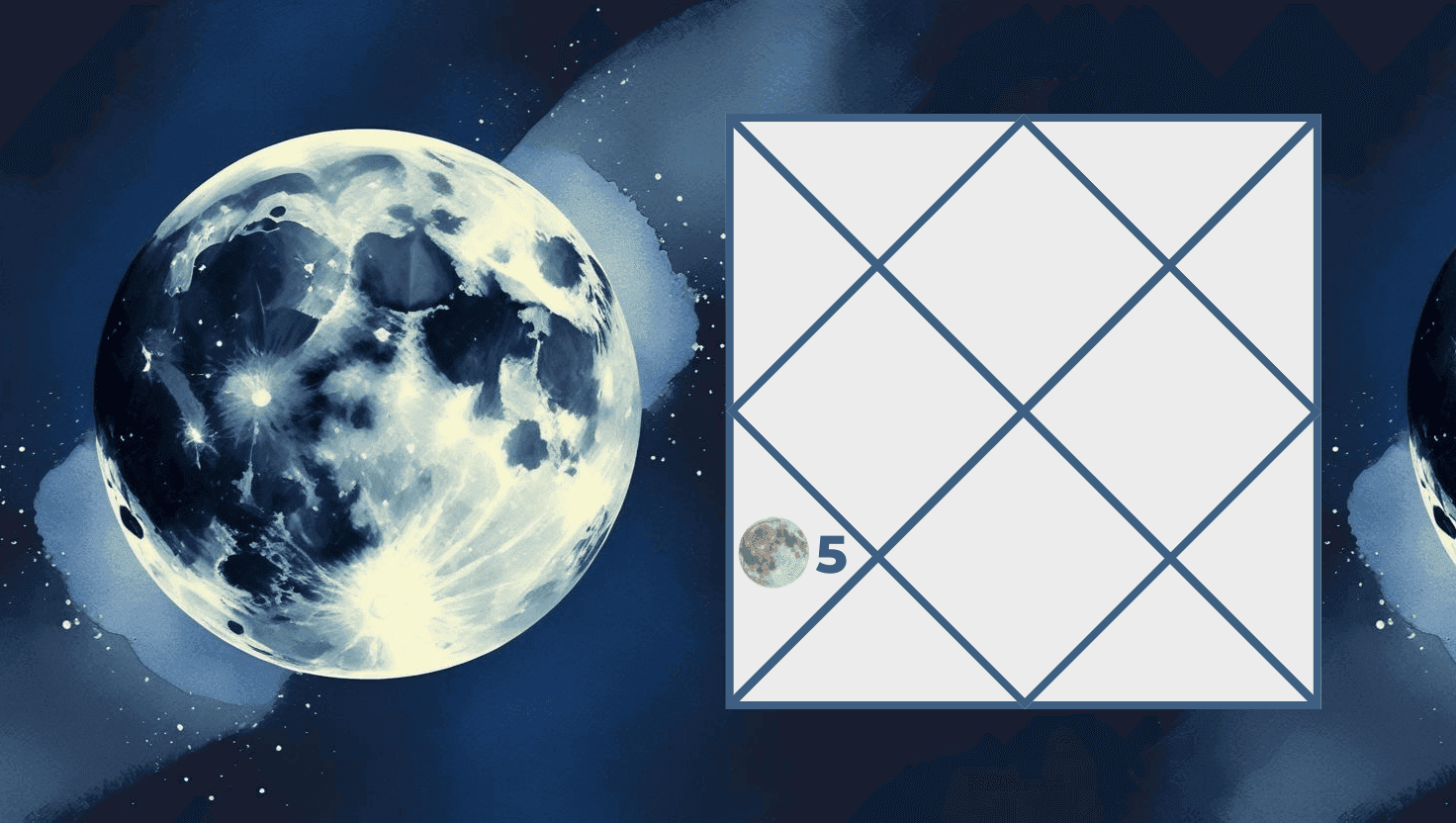Effects of the Moon in the Fifth House