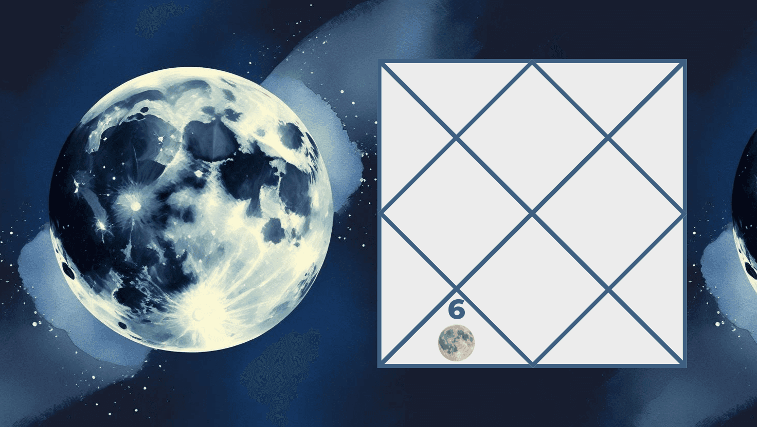 Moon in the Sixth House