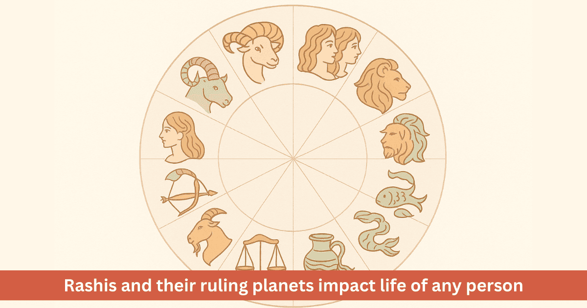 Zodiac Signs