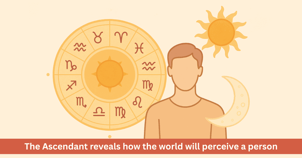 What is Lagna in Horoscope
