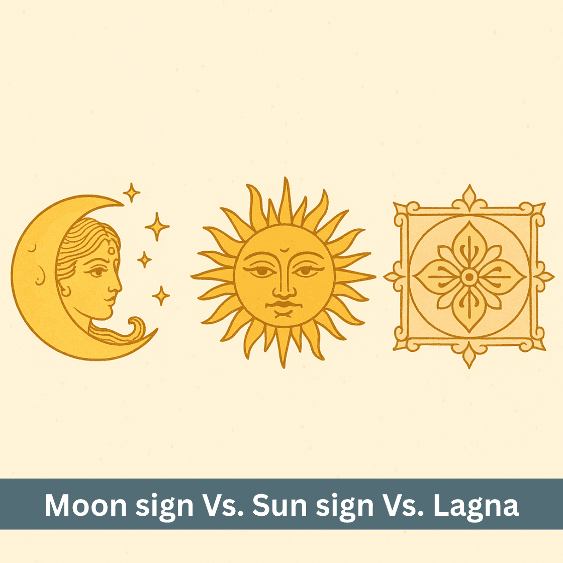 What are Moon Sign, Sun Sign and Ascendant in Astrology and How Do They Differ?