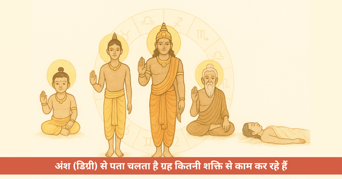 ज्योतिष में ग्रहों की अंशानुसार अवस्थाएँ क्या होती हैं