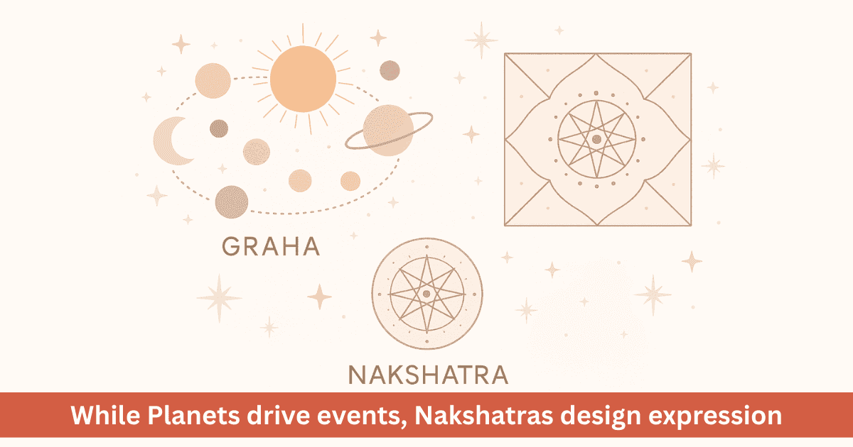 Who Plays an Important Role in Kundali - Nakshatra or Graha?