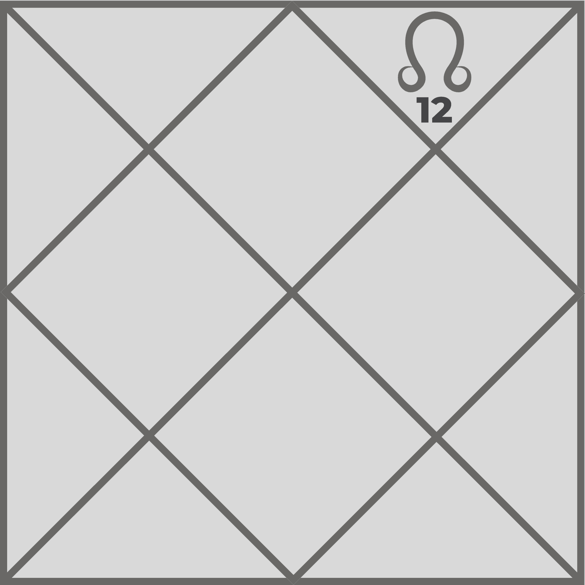 What is the effect of Rahu in the twelfth house and how does it influence foreign connections, expenses and spirituality