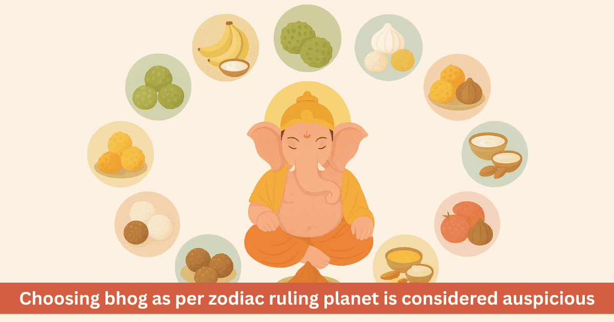Which bhog should each zodiac offer on Ganesh Chaturthi 2025