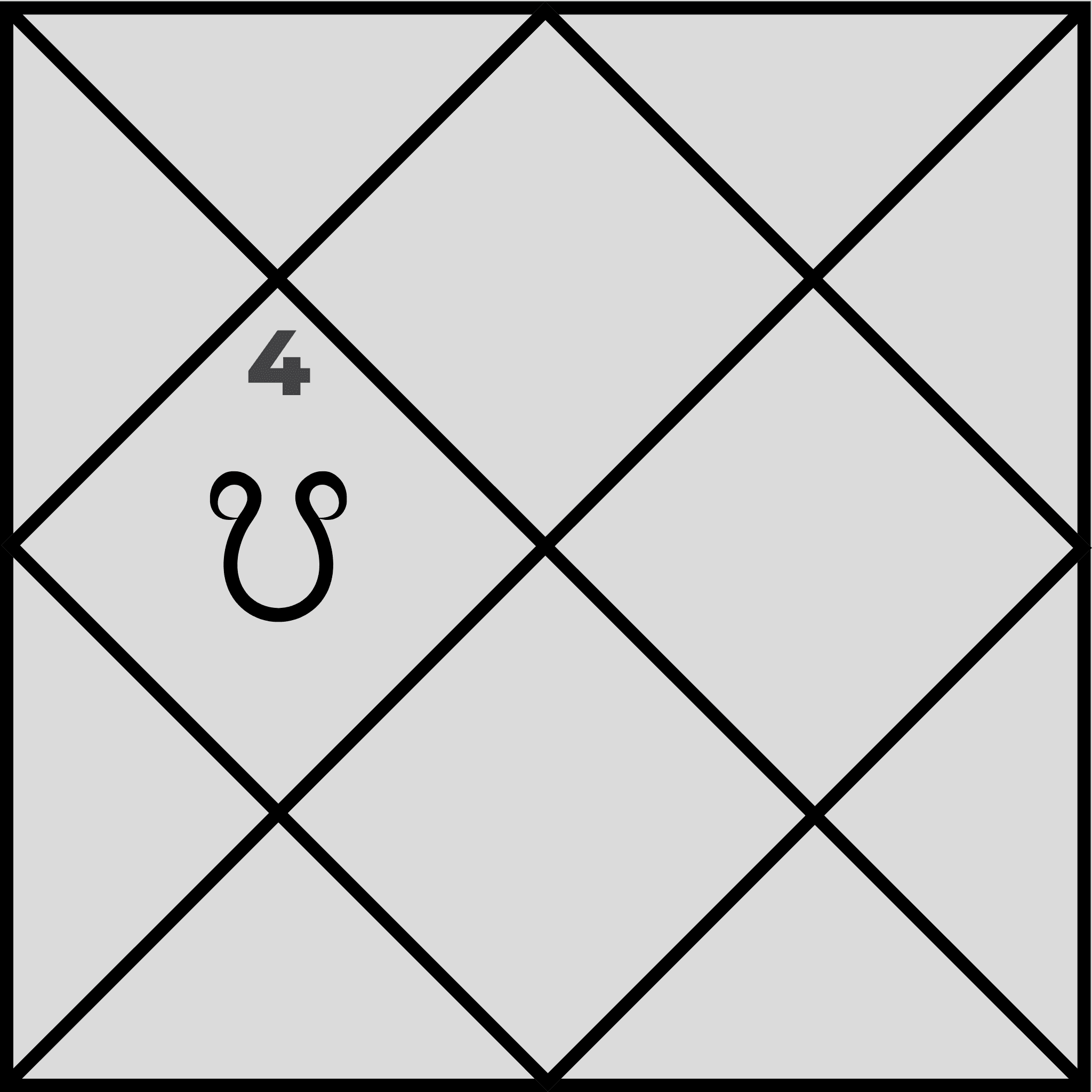 What Are the Effects of Ketu in the Fourth House?