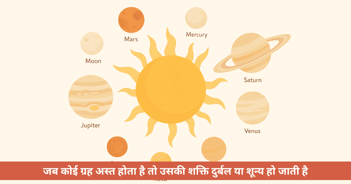 ज्योतिष में अस्त ग्रह क्यों शक्तिहीन माने जाते हैं