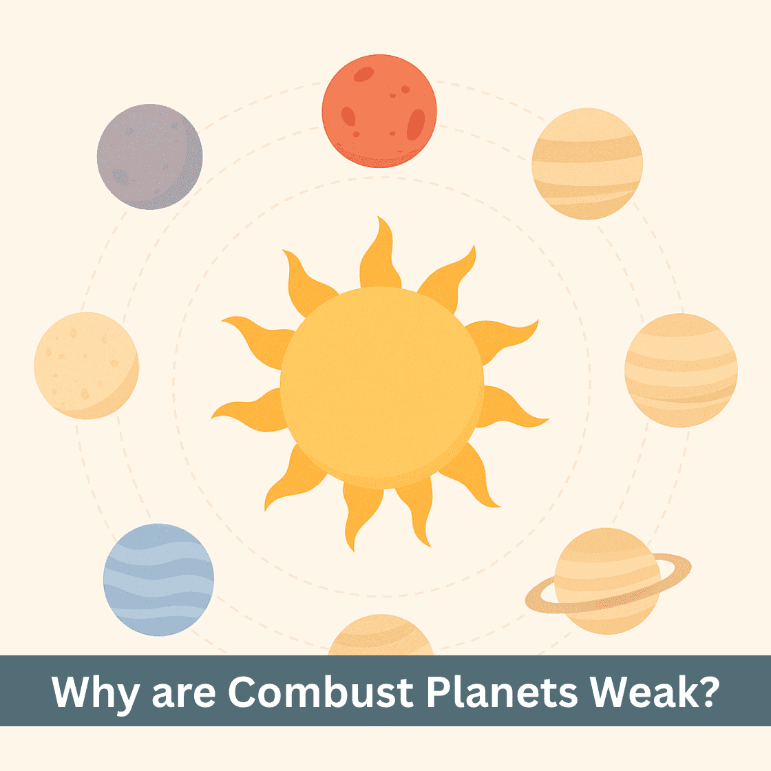Why are combust planets considered weak in astrology and how do they influence life?