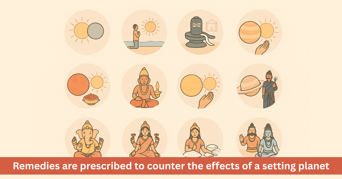 Do combust planets affect life in astrology