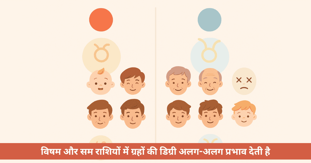 क्या विषम और सम राशियों में ग्रहों की डिग्री अलग-अलग प्रभाव देती है?