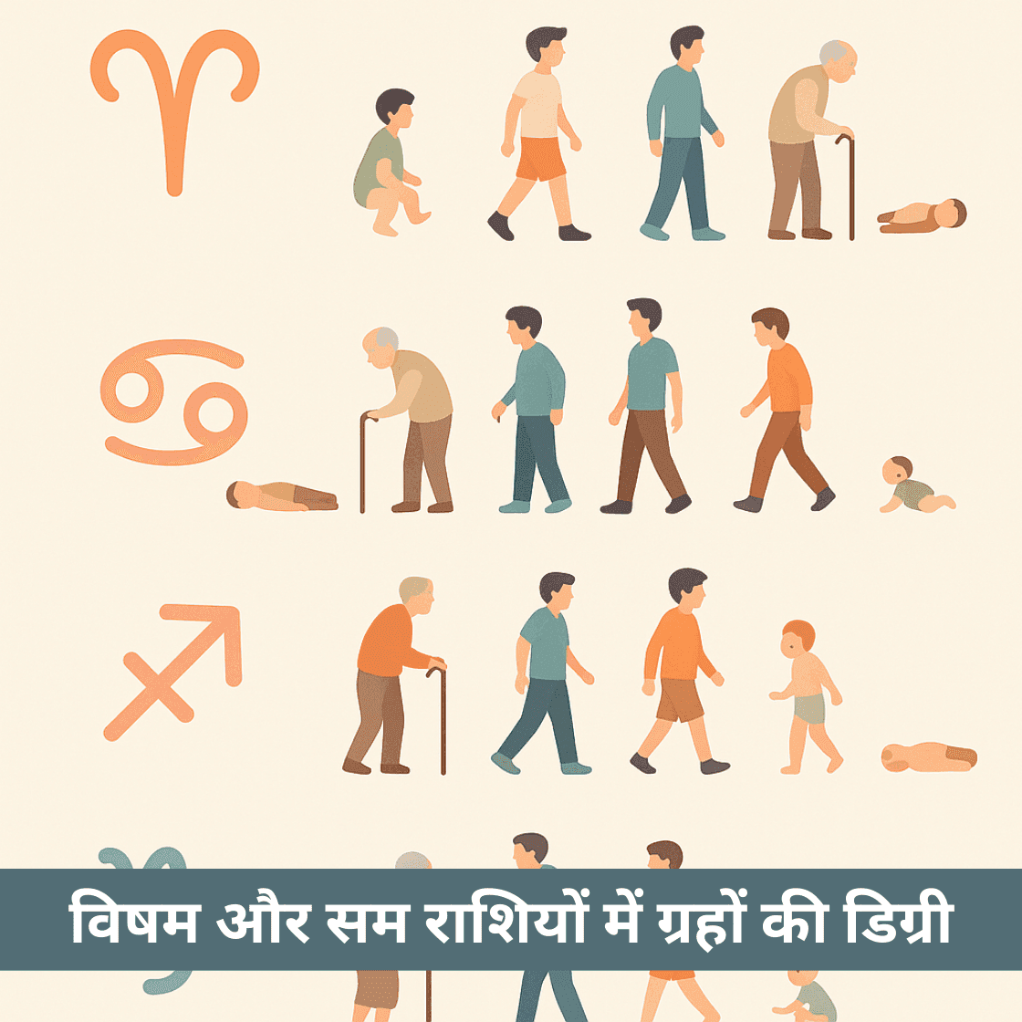 क्या विषम और सम राशियों में ग्रहों की डिग्री अलग-अलग प्रभाव देती है?