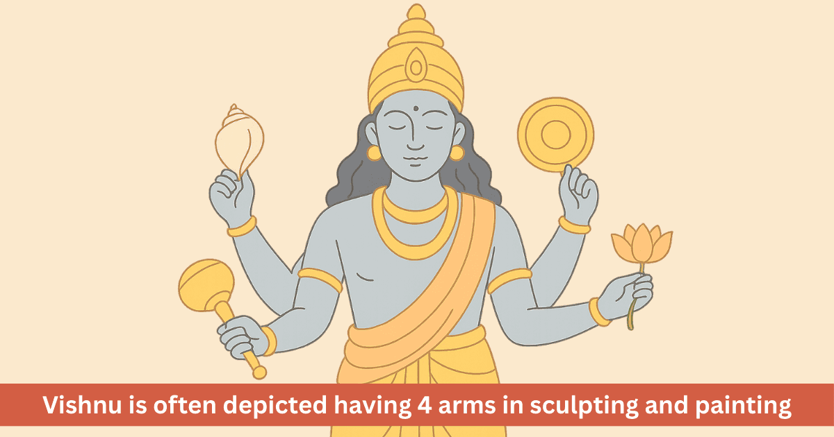 Deeper Meaning of Lord Vishnu’s Four Arms