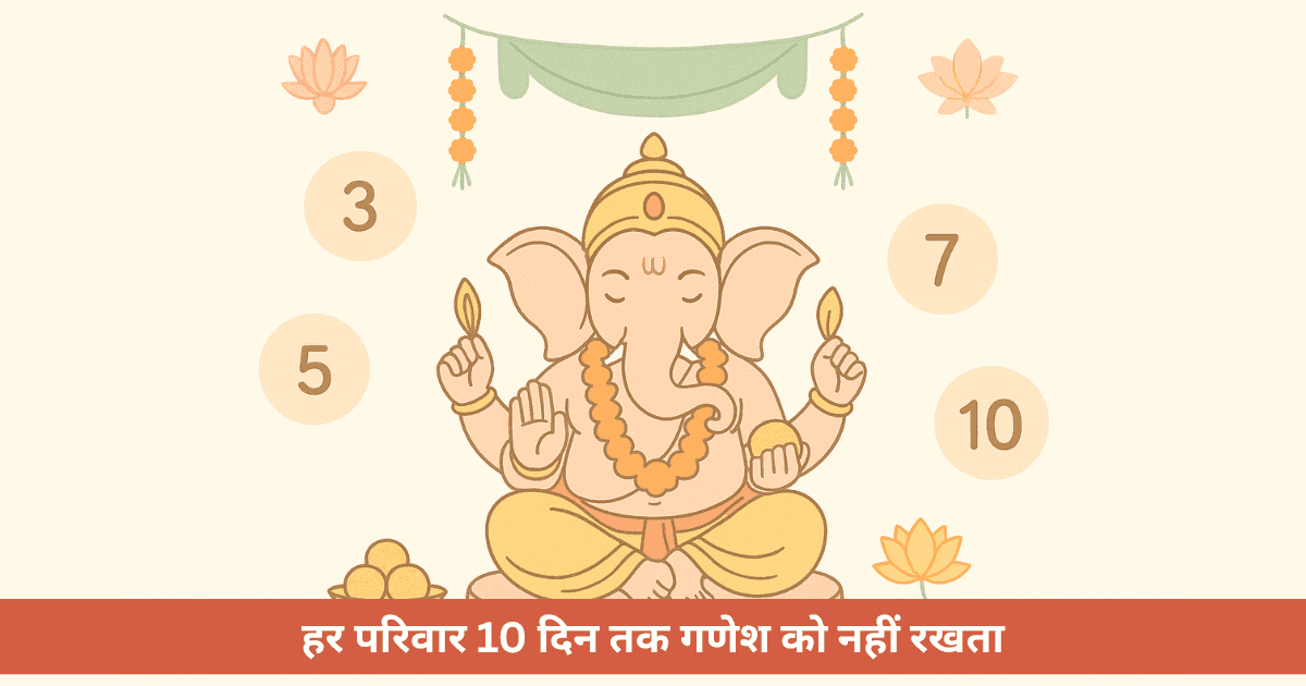 गणपति को 3, 5, 7 या 10 दिनों तक क्यों रखते हैं?